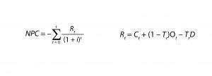 Equations 1 (left) and 2 (right): 