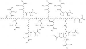 Figure 2: Multimode ligand structure — multimode resins can simultaneously interact with different sites or regions of a protein molecule. 