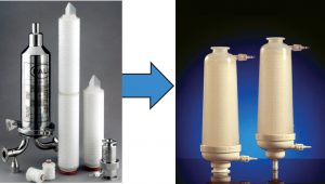 Figure 1: Sterilizing filter systems