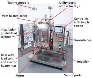 Figure 2A: Pall Allegro STR 200 bioreactor components 