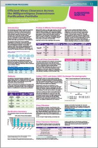 MilliporeSigma-downstream-virusclearance-PH_2017