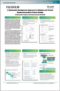 A Systematic Development Approach to Optimize and Control Biopharmaceutical Product Quality