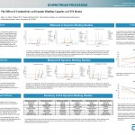 The Effect of Conductivity on Dynamic Binding Capacity on CEX Resins