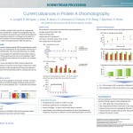 Current advances in Protein A chromatography