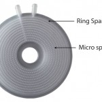 Figure 2: Combisparger for the BIOSTAT STR 2000L system