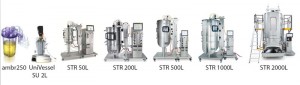 Figure 1: ambr250, UniVessel SU, and BIOSTAT STR family; working volume ranges from 250 mL to 2000 L