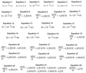 Equations 1–28: