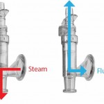 Figure 4:  Steam-through connector