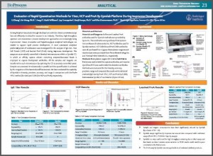 Evaluation of Rapid Quantitation Methods for Titer, HCP and ProA By Gyrolab Platform During In-Process Development