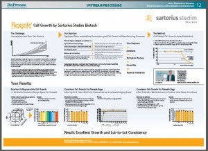 Sartorius