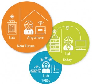 14-0975-protein-purification-infographic