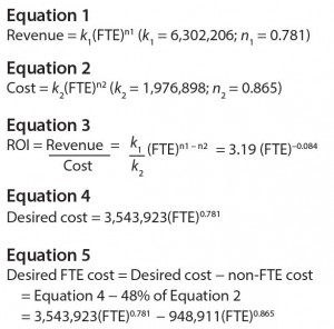 Equations