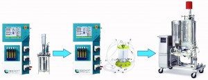 Figure 3: From bench-top glass bioreactor to Mobius 3-L and 50-L single-use bioreactors