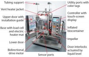 Figure 1: Pall Allegro STR 200 bioreactor