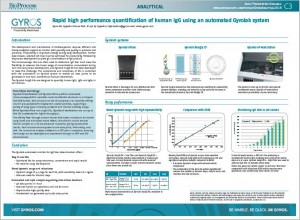 Gyros-Analytical-2015-sm