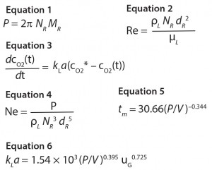 Equations: 