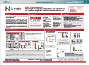 Natrix-Downstream-2015-sm