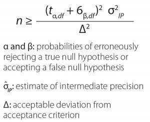 Equation 1: Impact of the number of test runs on method-bridging study (with permission from Miller and Yang) 